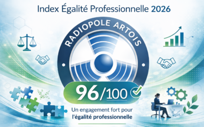 Index Égalité Professionnelle 2026 : Radiopole obtient 96/100